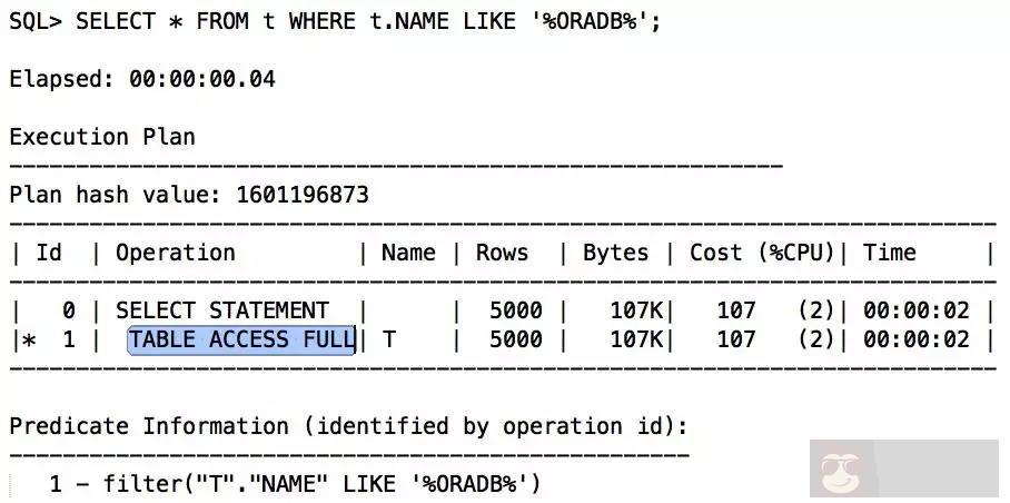SQL 无法走索引的情况及解决思路