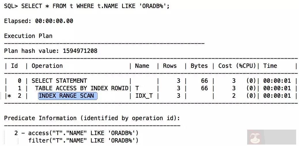 SQL 无法走索引的情况及解决思路