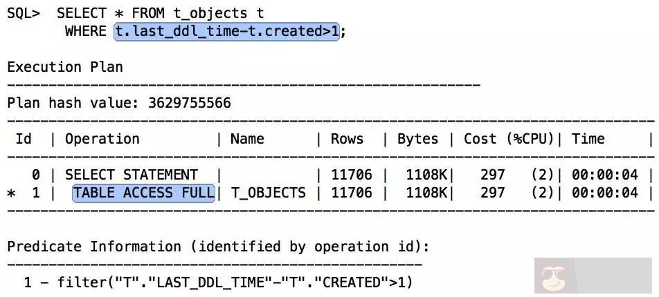 SQL 无法走索引的情况及解决思路