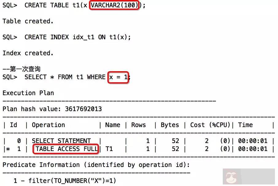 SQL 无法走索引的情况及解决思路