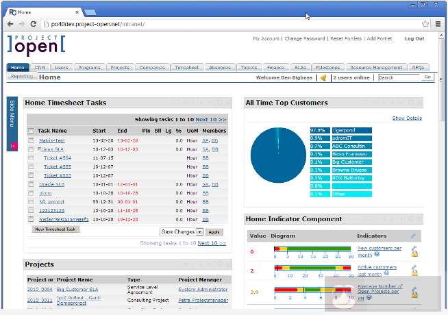 分享 7 个开源项目管理工具