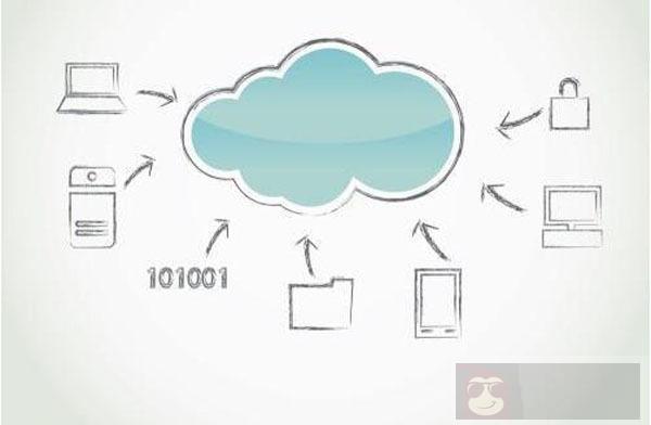 不幸被 DDOS 攻击，应该做什么？