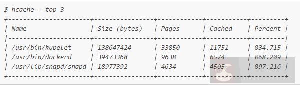 如何查看 Linux 当前缓存实用工具 如何查看 Linux 当前缓存实用工具