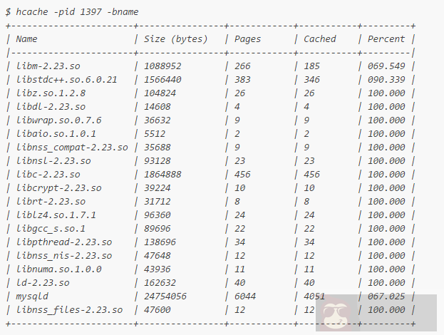 如何查看 Linux 当前缓存实用工具 如何查看 Linux 当前缓存实用工具