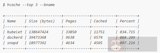 如何查看 Linux 当前缓存实用工具 如何查看 Linux 当前缓存实用工具