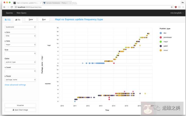 如何查看 Linux 当前缓存实用工具 如何查看 Linux 当前缓存实用工具