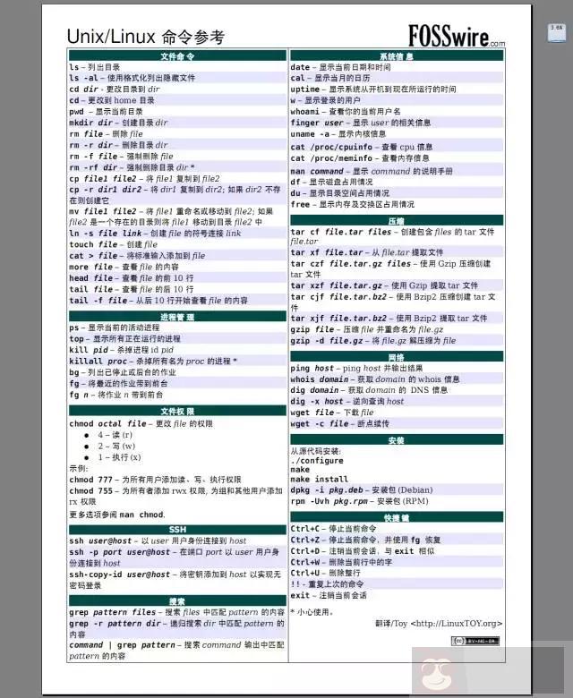 8 张 Linux 思维导图，加速你的 IT 成长之路！