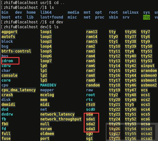 聊聊：linux 的那些常见目录